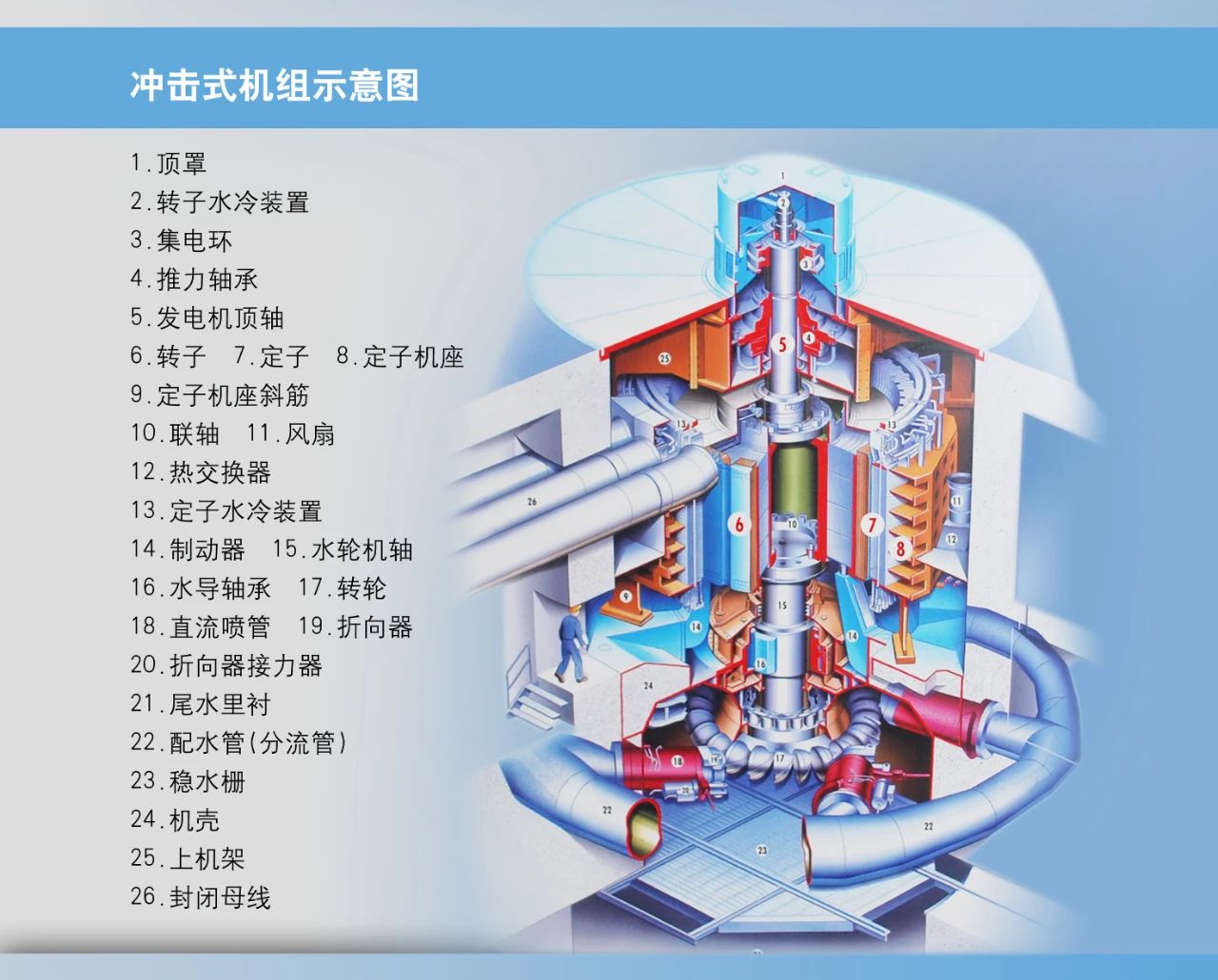 Z6·人生就是博(中国区)官方网站